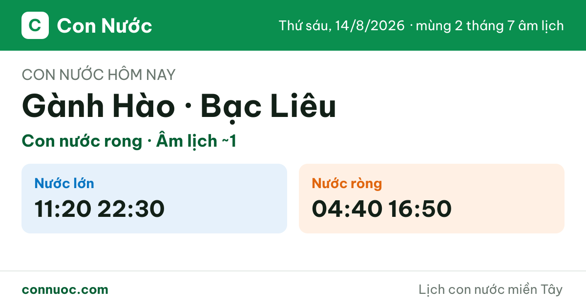 🌊 Con nước Gành Hào